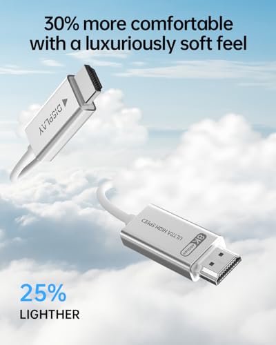 YSerendept HDMI 2.1 Cable 50ft White 4K 8K Fiber Optic HDMI Cable[8K@60Hz 4K@120Hz,48Gbps,Dynamic HDR,HDCP 2.2&2.3, 3D] Compatible with 4090,RX 7900 XTX,Monitor,PS5,Soundbar - Image 2