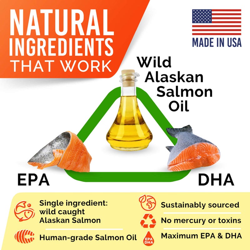 StrellaLab 32 OZ Salmon Oil for Dogs - Omega 3 for Dogs & Cats, Itch & Allergy Relief, Wild Alaskan Salmon Oil Dogs Skin & Coat, Dog Fish Oil Liquid, Shedding Supplement EPA & DHA Fatty Acids - Image 2