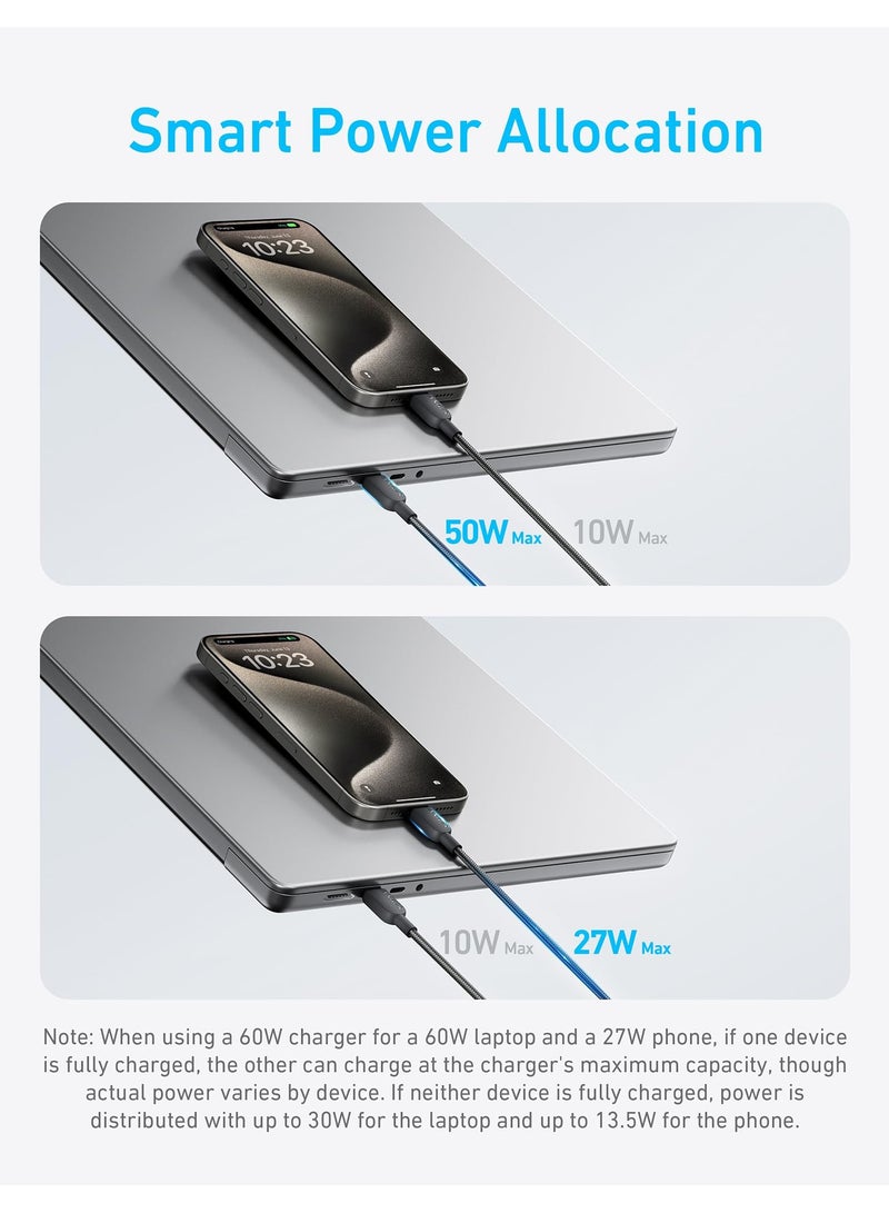 Ankey Anker 2-in-1 USB C to USB C Cable 140W - Image 5