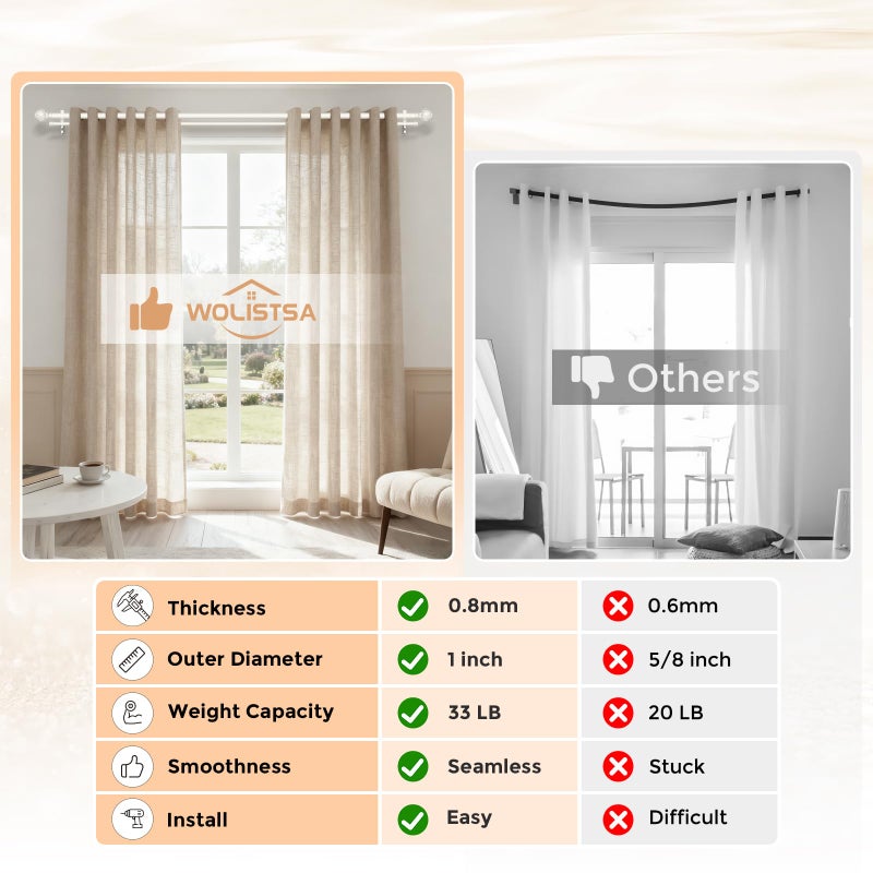 Wolistsa White Double Curtain Rod, 72 to 144 Inch Extra Long Dual Curtain Rods with Boho Netted Texture Finial, Decorative 1 Inch Adjustable Window Treatment Rods, Antique Vintage Farmhouse Double Drapery Pole - Image 4