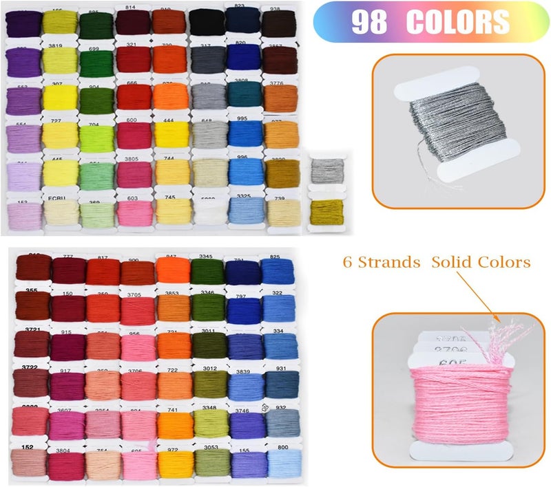 Renashed Embroidery Floss Thread Kit 100％ Cotton Floss Bobbins and Cross Stitch Kit Bracelets Floss Crafts Floss (96 Color) - Image 4