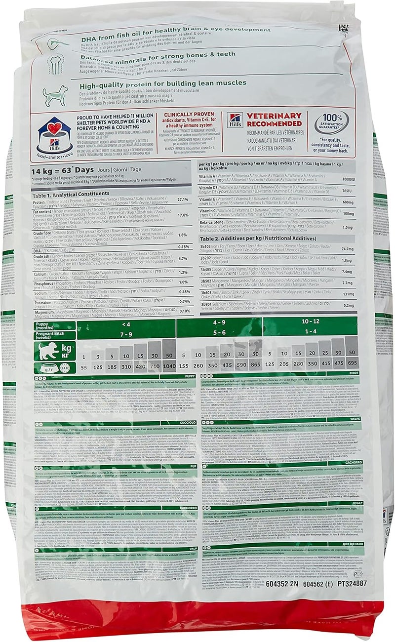 Nan Hill's Science Plan Medium Puppy Food with Chicken - 14kg - Image 2