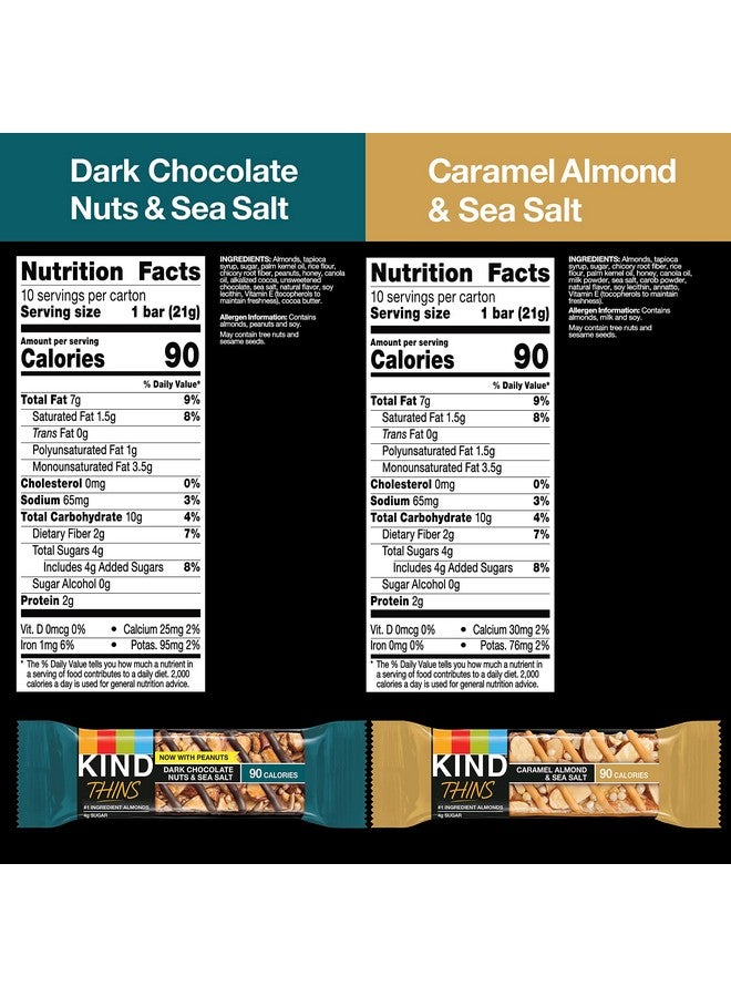 KIND Thins Variety Pack, Dark Chocolate Nuts & Sea Salt, Caramel Almond & Sea Salt, Healthy Snacks, Low Calorie, 20 Count - Image 2