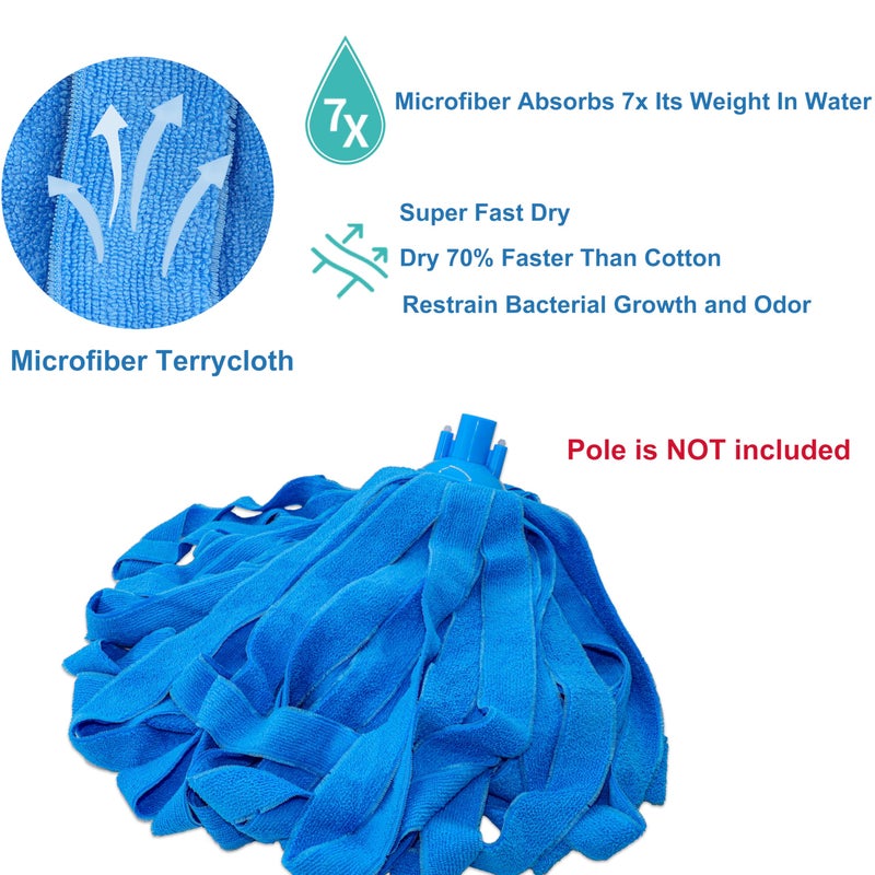 EaseYourDay Microfiber Cloth String Mop Head Refill, Loop End Screw On Mop Head Compatible with All Standard US Threading Pole (Acme 3/4 inch Thread) (1) - Image 5