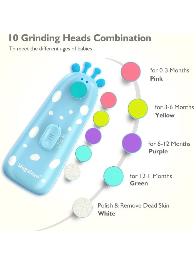 Megainvo Baby Nail Trimmer Electric Baby Nail File Safe Baby Nail Clippers with Light 10 Grinding Heads Quiet Baby Nail Polish Grooming Kit for Newborn Infant Toddler Toes Fingernails Care - Blue - Image 2