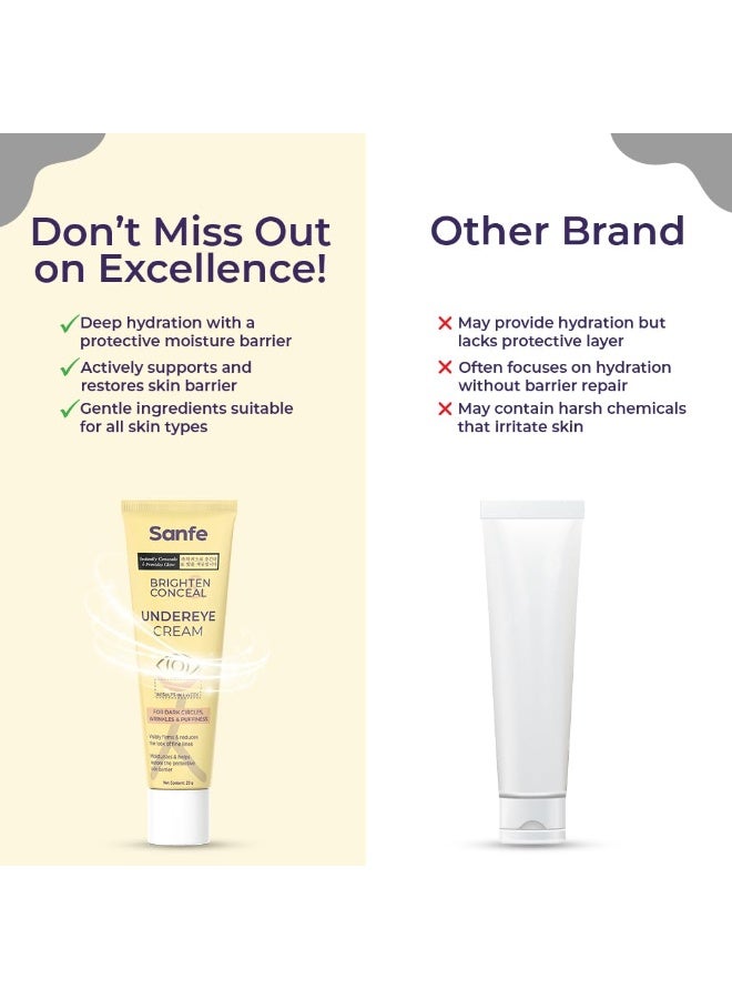 Sanfe Brighten & Conceal Undereye Cream, 20g - Image 3