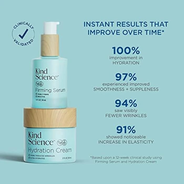 Kind Science Hydration Cream - Moisturizer Face Cream For Women - Anti Aging for Day and Night - Visibly Reduces Wrinkles, Improves Smoothness & Elasticity - Fragrance Free, Cruelty Free, 2 oz - Image 4