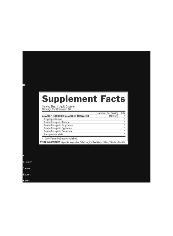 Nutrex Research Anabol Hardcore, Anabolic Activator, 60 Capsules - Image 5