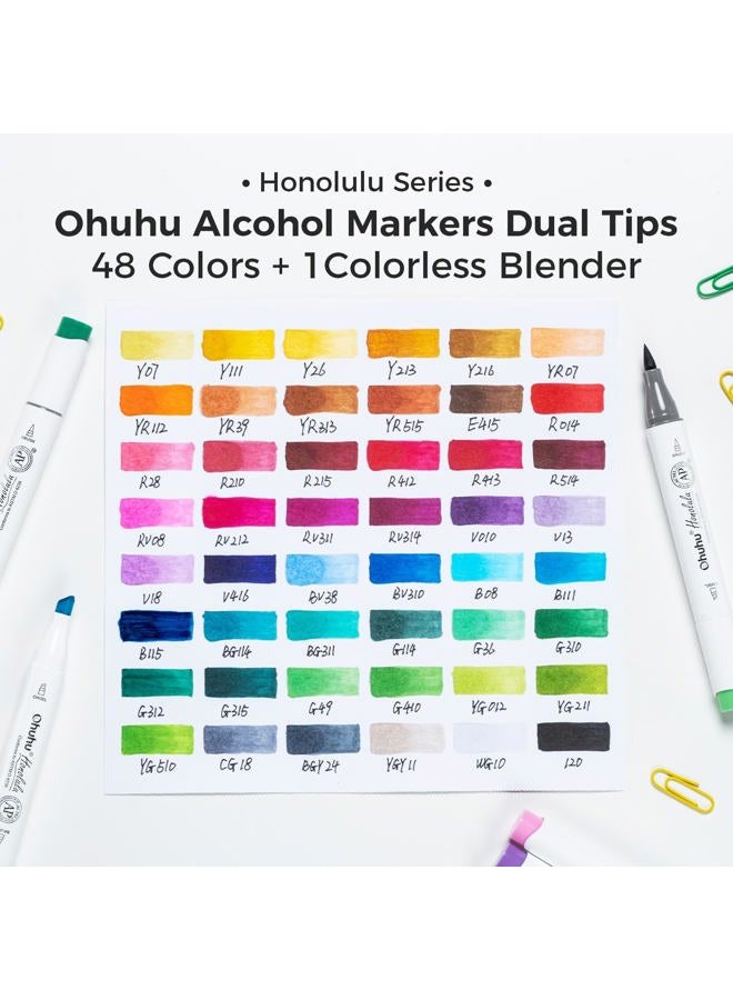 Ohuhu Markers كحولية 48 لون: Marker كحولية ذات طرفين لفناني البالغين تلوين رسم توضيحي - مع 1 خلاط عديم اللون - هونولولو وسلسلة B (فرشاة وشاقول) - Image 5