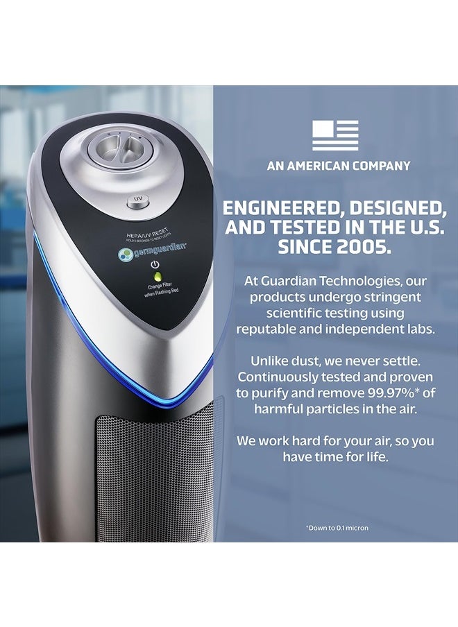 GermGuardian - HEPA Air Purifier for Home, Large Room Air Purifiers with HEPA Filters, Removes 99.97% Pollutants, UV C, AC4825E, Gray - Image 1