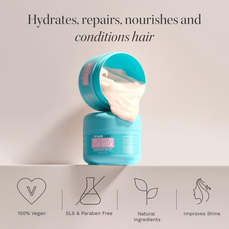 HAIR BURST Hydrating Hair Mask with Avocado Oil, Coconut & Black Oat Extract - Deep Conditioner for Hair Growth, Dry or Damaged Hair - Thickening Nourishing Hair Repair Treatment - 7.4 fl oz - Image 2