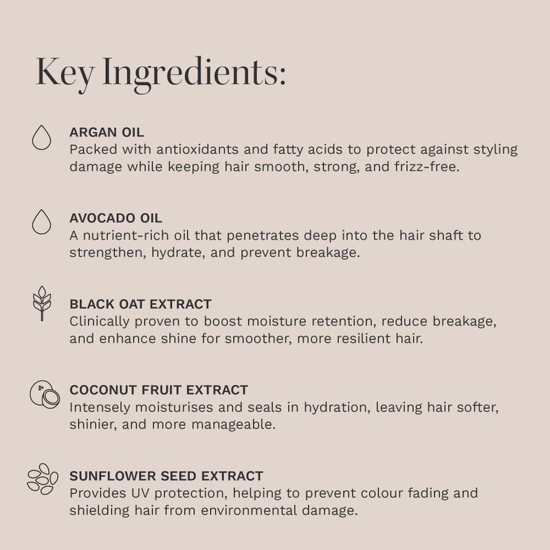 HAIR BURST Hydrating Hair Mask with Avocado Oil, Coconut & Black Oat Extract - Deep Conditioner for Hair Growth, Dry or Damaged Hair - Thickening Nourishing Hair Repair Treatment - 7.4 fl oz - Image 4