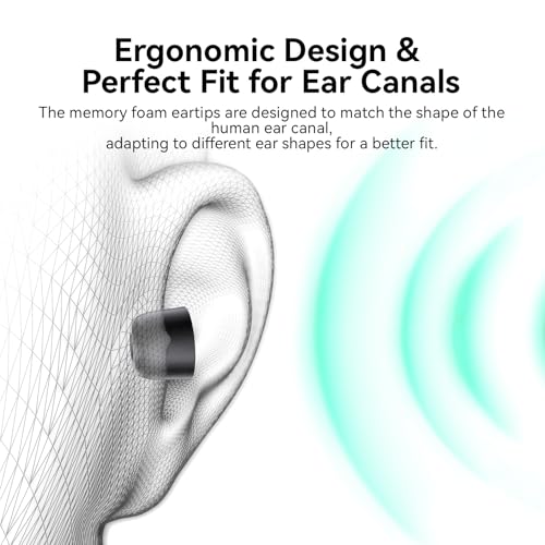 Kinboofi 6 Pairs KBEAR KF01 Memory Foam Eartips, KINBOOFI KZ ZS10 PRO Replacement IEM Eartips Earbuds for KZ ZST ZS10 PRO X AS10 AS24 ZSN PRO X ZS10 PRO2 TANGZU WAN'ER CCZ DC02 DC01-PRO Wired Headphone - Image 5