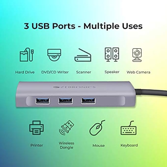ZEBRONICS 6 IN 1 USB TYPE C MULTIPORT ADAPTER ZEB TA1000UCL WITH USB, SD, MICRO SD, RJ45 SLOTS - Image 3