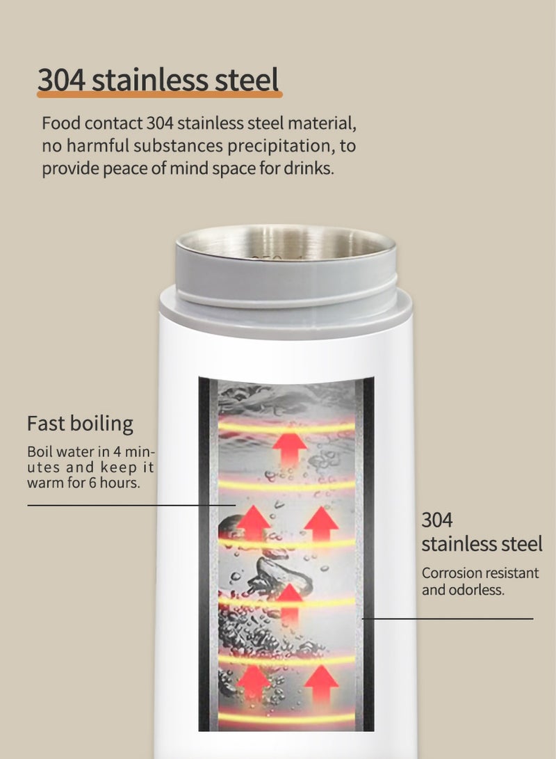 SOLARAE Travel Kettle Electric Small - Portable Kettle for Travel - Mini Hot Water Boiler/Maker/Warmer/Heater for Tea - Small Size One Cup Bottle/Thermos for Boil Water Single/Personal, White - Image 2