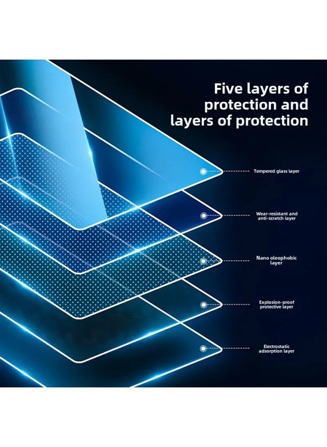 ROG Ally 7 Inch Matte Screen Protector High Definition Anti-Scratch Glass Film ROGAllly High Definition Protective Film-Color:Tempered Film Pearl Cotton Bag Packaging (including Wet And Dry Bags And Dust Removal Stickers) - Image 5