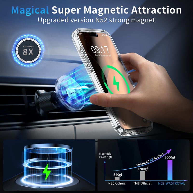 WASTROYAL Privacy Case for iPhone 17 Pro Max with 360Â°Stand [Built-in Anti Peeping Screen Protector] [Magnetic Ring ] Full Body Protective Phone 17Pro Cover 6.9", Clear - Image 5