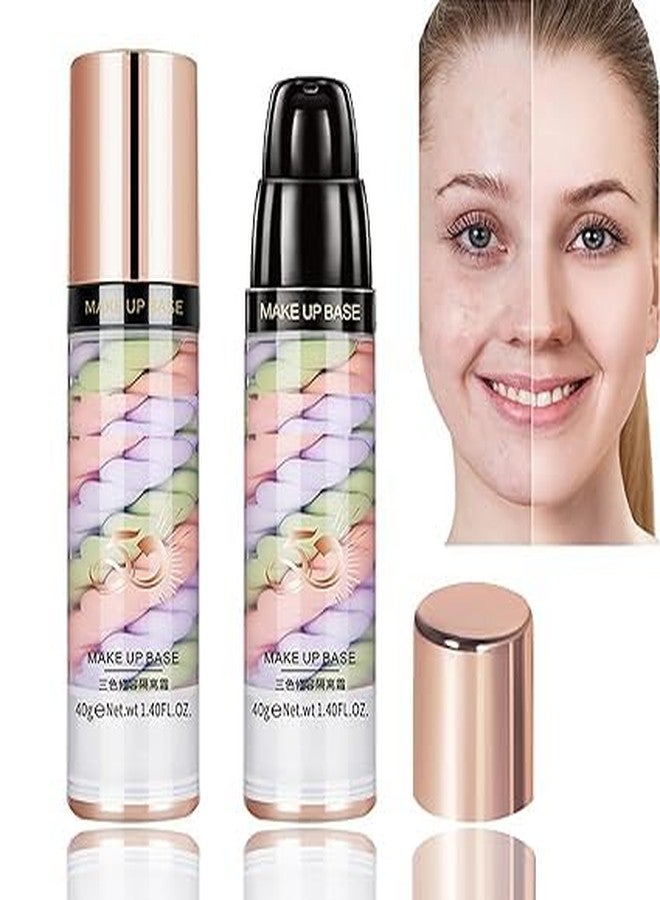 juprev Face Primer to Prep Skin for Smooth and Long Lasting Make Up | Blurs Fine Lines, Wrinkles & Pores Instantly | Hydrating, Lightweight, Non-sticky (40ml,1pc) - Image 1