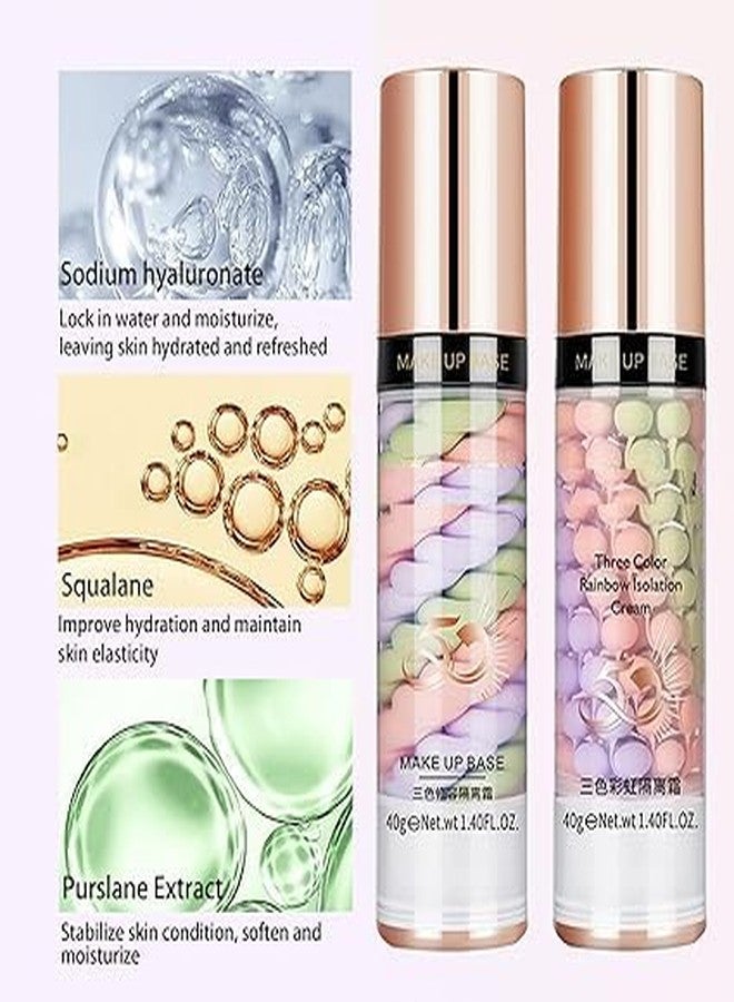 juprev Face Primer to Prep Skin for Smooth and Long Lasting Make Up | Blurs Fine Lines, Wrinkles & Pores Instantly | Hydrating, Lightweight, Non-sticky (40ml,1pc) - Image 5
