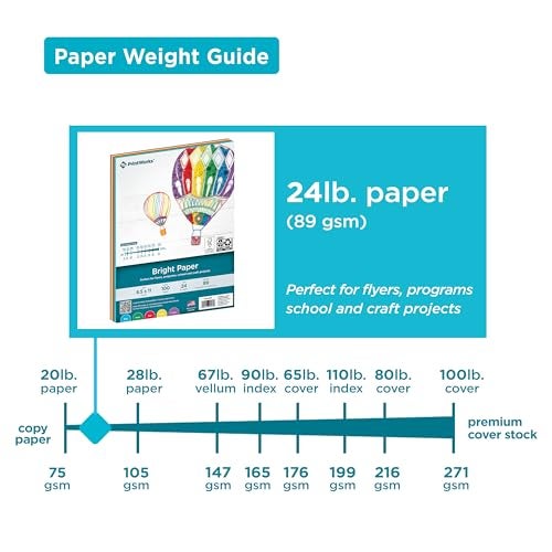 PrintWorks Bright Colored Paper, 24 lb, 4 Assorted Colors, FSC Certified, Perfect for School and Craft Projects, 100 Sheets, 8.5 x 11 Inch (00576), Single - Image 3