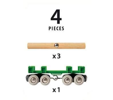 Brio BRIO World - 33696 Lumber Loading Wagon | 4 Piece Toy Train Set for Kids | FSC-Certified Wooden Components | Ideal for Ages 3 and Up - Green  - Image 5