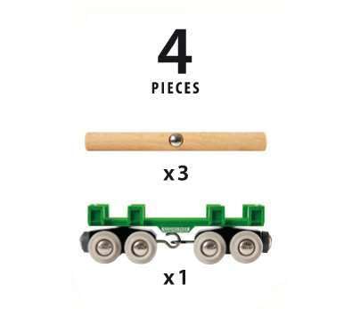 Brio BRIO World - 33696 Lumber Loading Wagon | 4 Piece Toy Train Set for Kids | FSC-Certified Wooden Components | Ideal for Ages 3 and Up - Green  - Image 4