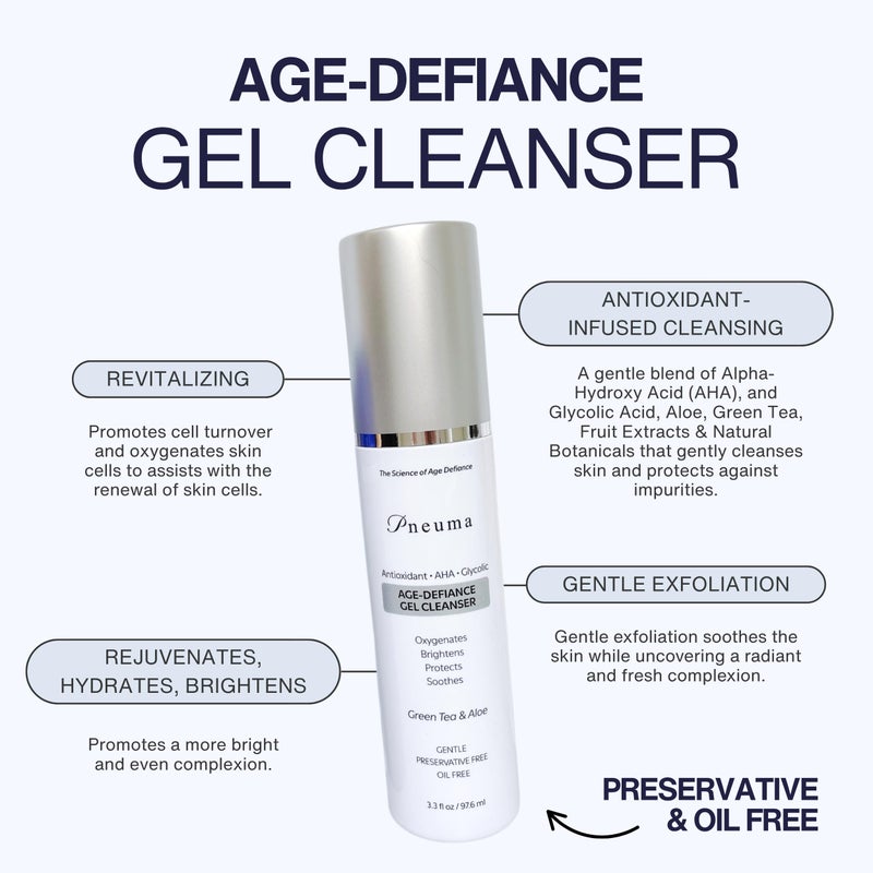 Pneuma Age-Defiance Gel Cleanser with Antioxidant | AHA | Glycolic | Oxygenate, Exfoliate, Protect and Soothes Skin | Gentle Face Cleanser Gel | Green Tea and Aloe - Image 3