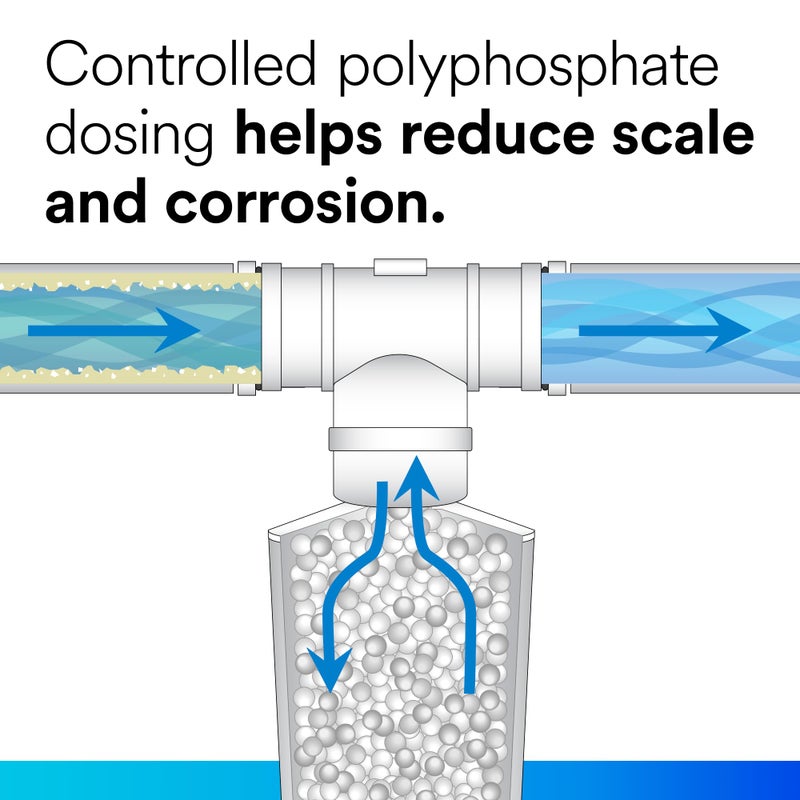 Aqua pure نظام 3M Aqua-Pure للحد من التكلس في جميع أنحاء المنزل AP430SS، يمنع تراكم التكلس على سخانات المياه والغلايات - Image 3