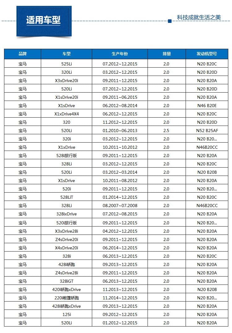 BOSCH 8165 OE Fine Wire Double Platinum Spark Plug - Pack of 10 - Image 3