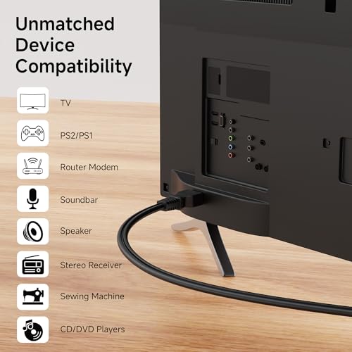 Cable Matters كابل ماترز 2-باك كابل طاقة بديل لتلفاز فيزيو - 6 قدم، NEMA 1-15P إلى IEC C7، كابل طاقة متوازن لتشغيل PS2، تلفاز، وأكثر - Image 3