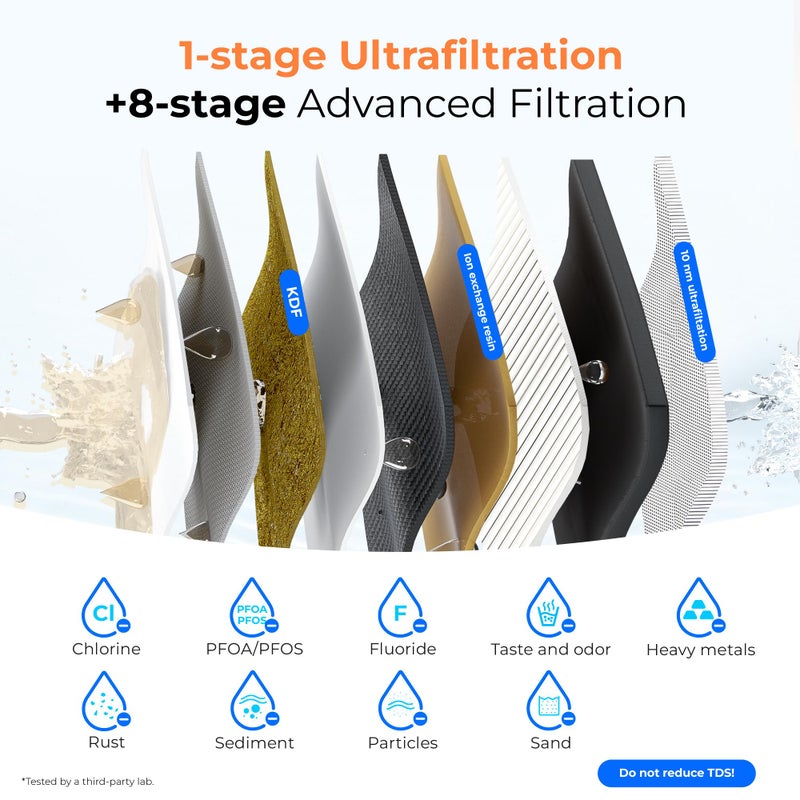 Waterdrop TSB-UF 0.01 Î¼m Ultra Filtration Under Sink Water Filter System, 9 Layer Under Sink Water Filtration System, Reduces Chlorine, Fluoride, Taste and Odor, with A Separate Faucet, Quick Change - Image 3