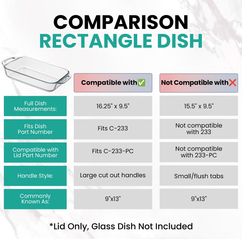 MRX Solutions Replacement Lid fits Pyrex 9x13 C233 Easy Grab Glass Casserole Baking Dish Container with Cut-Out Handles, for 3-Quart Model C-233-PC (Turquoise) - Image 4