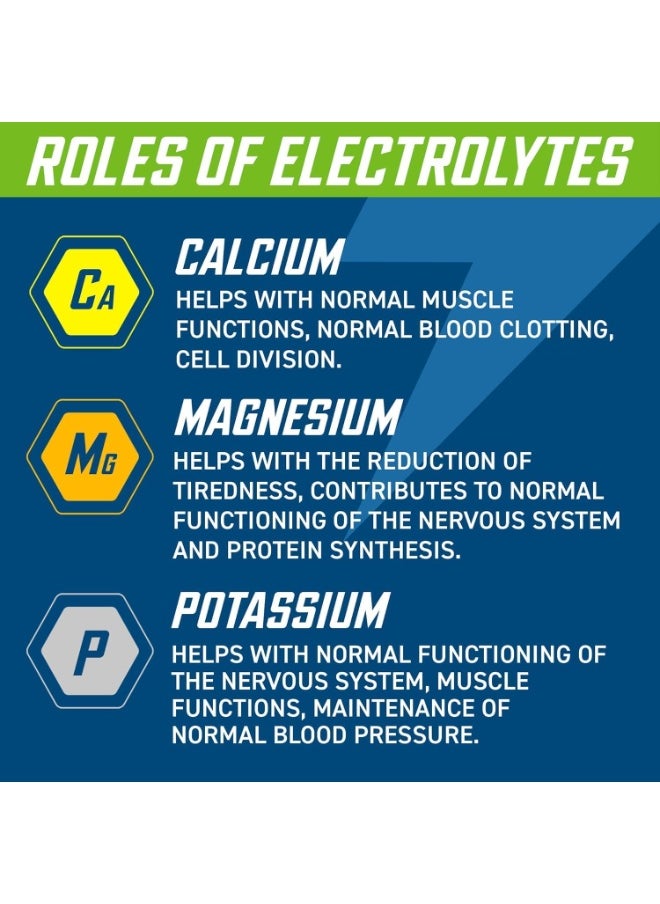Applied Nutrition - Applied Nutrition Endurance Hydration Electrolyte, Lemon Lime, 20 Tablets - Image 1
