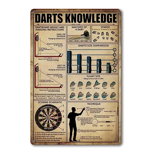 Ykfss Vintage Darts Knowledge Metal Tin Sign Dart Board Accessories Holder Wall Mount Dart Throw Line Poster Metal Tin Signs 8x12 Inch - Image 1