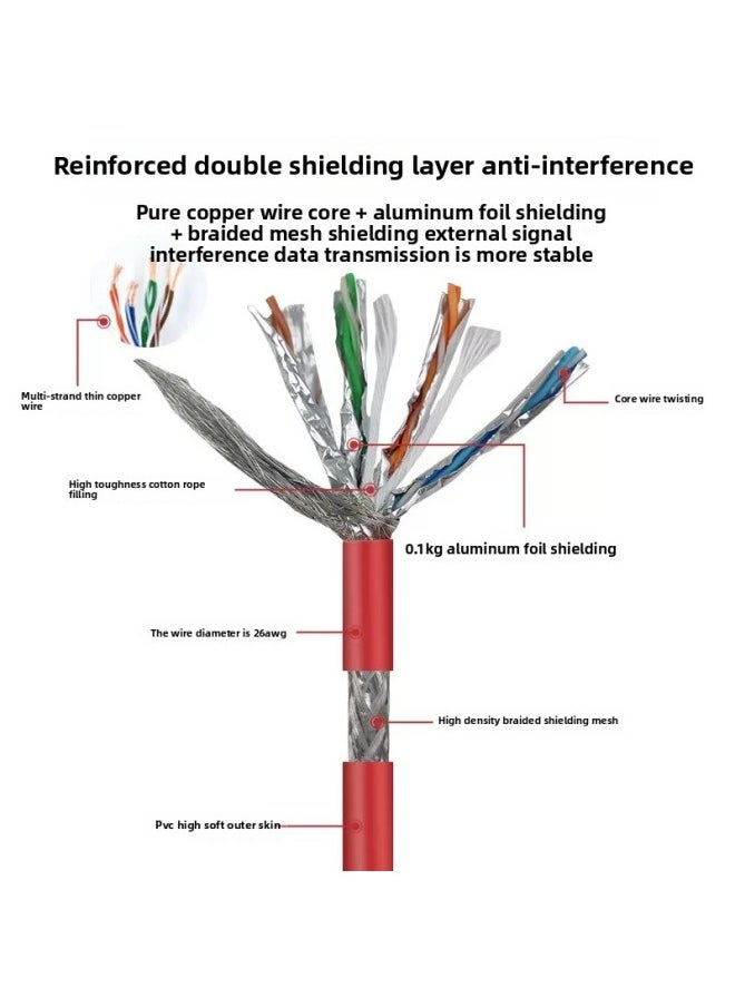 Generic Industrial Super Class 6 Double Shielded Network Cable High Flexible Tow Chain Profinet Servo Communication 8-Core Finished Gigabit Network-Color:[Super Six 8-core High Flexible]-Double Shielded Red B-Line Length:0.2m  - Image 3