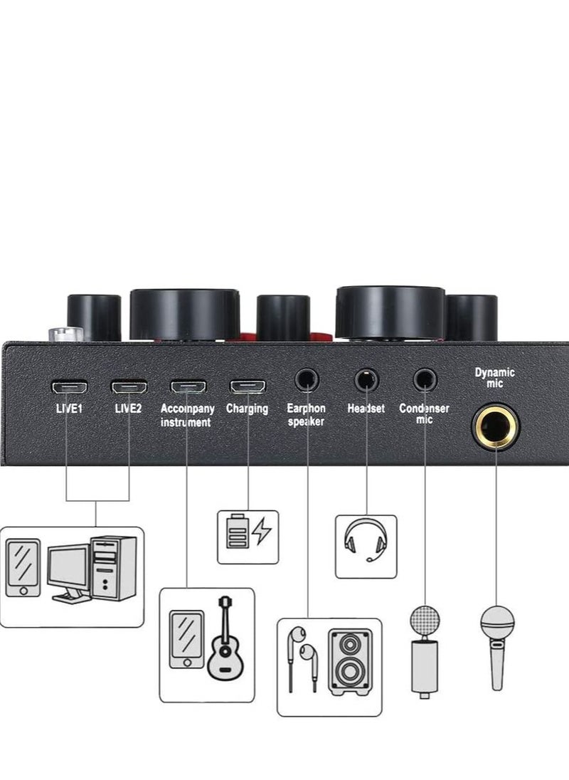 Microphone,Live Sound Card & BM800 Suspension Microphone Kit Broadcasting Recording Condenser Microphone Set Intelligent Volume Audio Mixer Sound Card for Computer PC Live Sound