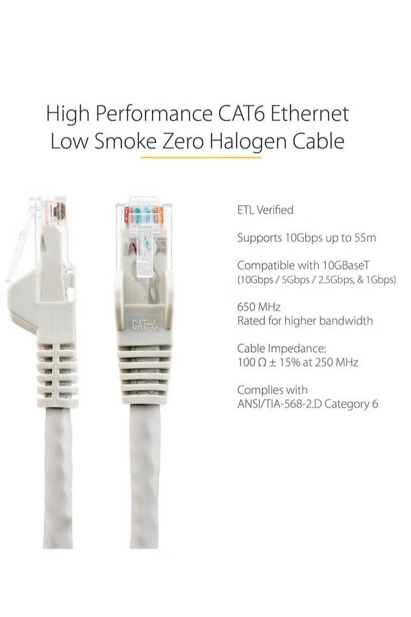 UMIXPRO High Speed 5M RJ45 cat6 Ethernet Patch Cable LAN Cable Compatible for PS4 PS3 Nintendo Switch Raspberry Pi 4 Smart TV Computer Modem Router - Image 3
