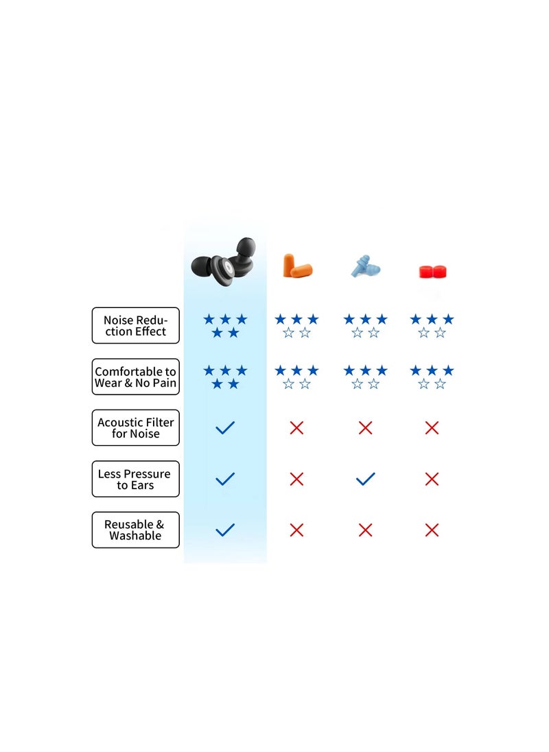 Generic - Silicone Reusable Ear Plugs for Noise Cancelling - 2 Pairs, High Fidelity Hearing Protection with 25-33dB Noise Reduction, Ideal for Sleeping, Work, Study, and Travel. - Image 1