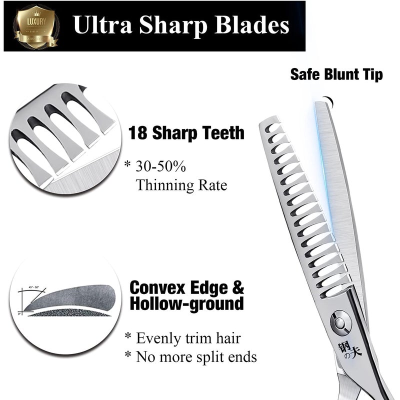 DRGSKL Dog Professional Grooming Scissors, Pets Body & Facial Trimmer, 7" Titanium Cat Thinning Shears, Stainless Steel with Round Tip for Long, Medium, Short, Thick, Wiry, Curly Hair - Image 2