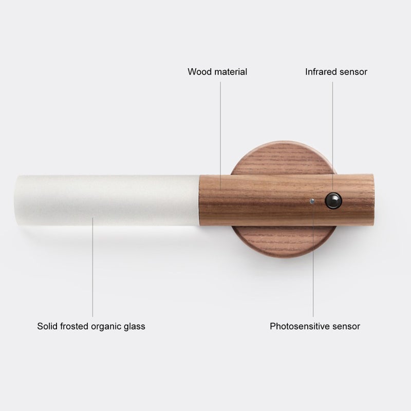 Night Light: 4 Warm Color Units, Soft Frosted Shade, Dual Intelligent Sensing - Magnetic Adsorption Base Sensor Light for Bedroom, Bathroom, Wardrobe & Home Passage - Image 5