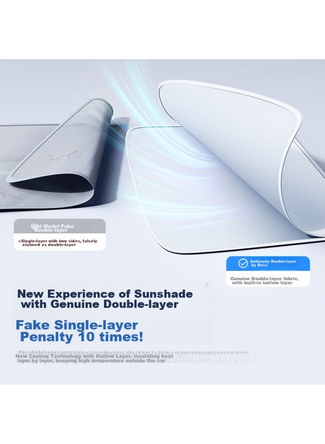Baseus Compatible Sunshade For Tesla Model Y/3 Refreshed Version, Sunroof Cover, Sun Protection, Heat Insulation, Sunshade Panel - Image 1