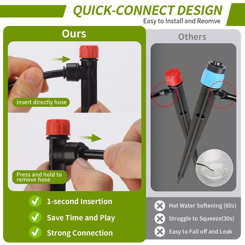 Hakioi 30 Pcs Push-to-Fit Drip Emitters for 1/4 inch Drip Irrigation Tubing,Adjustable 360 Degree Water Flow Drip Irrigation Emitters Irrigation Drip Heads Irrigation Drippers for Garden Flower Plant - Image 2