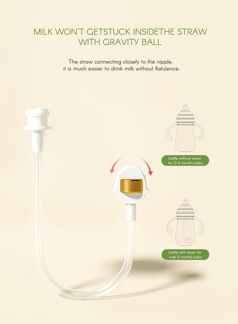 أيويبي زجاجة مياه للأطفال من AIWIBI، 300 مل، أزرق - Image 3