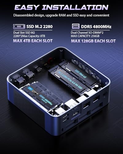 BOSGAME P3 Mix Mini PC, Mini Computers with Ryzen 5 7640HS (up to 5.0 GHz), 32GB DDR5, 1TB PCIe SSD, 4K Triple Display, USB 4.0, Dual 2.5G LAN & Wi-Fi 6E & BT5.2, Mini Desktop for Home Office - Image 4