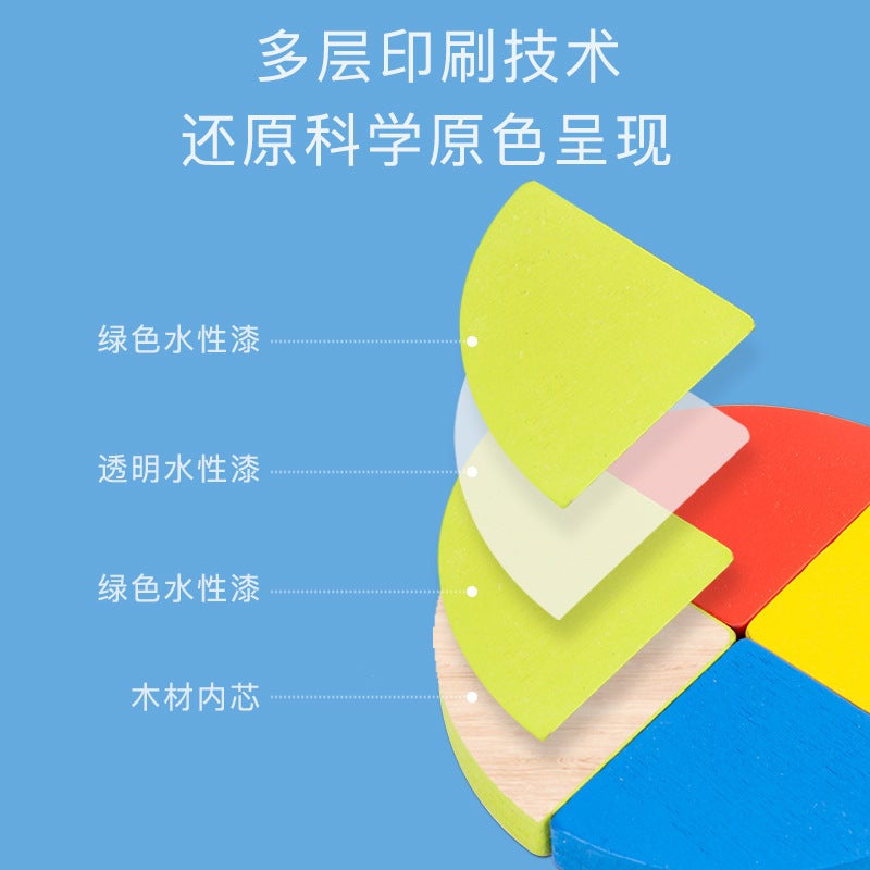 Puzzle Board Geometric Shape Matching Cognitive Jigsaw Puzzle Board Children Baby Intelligence Development 6-Year-Old Early Education Toy - Image 3