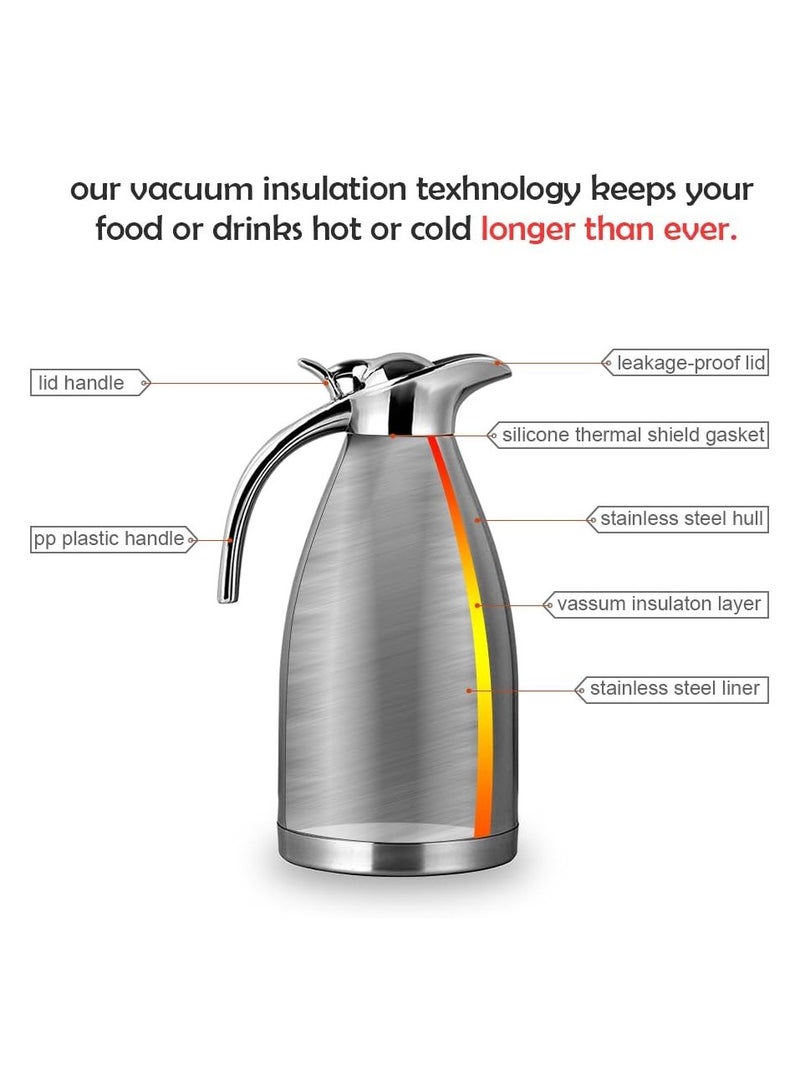 64 Oz Stainless Steel European Style Thermal Carafe - Double Walled Vacuum Insulated - 2 Liter Silver Carafe - Image 4