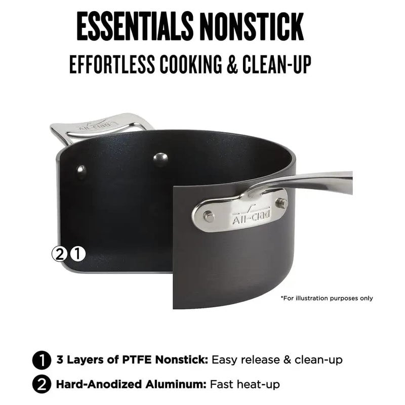 All-Clad Essentials Nonstick Cookware (8.5 Inch Fry Pan) - Image 4