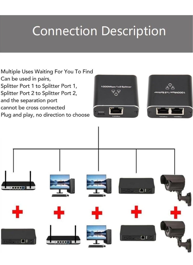 Generic - Ethernet Splitter 1 to 2 High-Speed 1000Mbps, Gigabit Ethernet Splitter, LAN Splitter with USB Power Cable, RJ45 Splitter for Cat5/5e/6/7/8 Cable【2 Devices Simultaneously Networking - Image 1