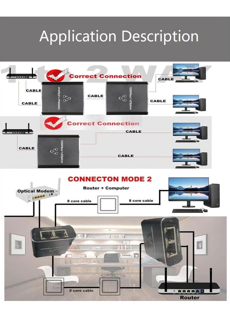 Generic - Ethernet Splitter 1 to 2 High-Speed 1000Mbps, Gigabit Ethernet Splitter, LAN Splitter with USB Power Cable, RJ45 Splitter for Cat5/5e/6/7/8 Cable【2 Devices Simultaneously Networking - Image 1