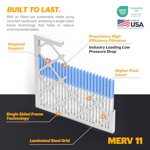 BNX TruFilter 16x25x1 Air Filter MERV 11 (6-Pack) - MADE IN USA - Allergen Defense Electrostatic Pleated Air Conditioner HVAC AC Furnace Filters for Allergies, Dust, Pet, Smoke, Allergy MPR 1200 FPR 7 - Image 4